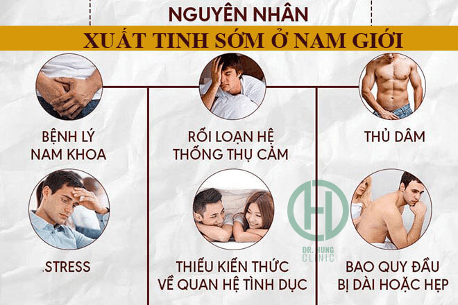 mot-so-nguyen-nhan-gay-xuat-tinh-som