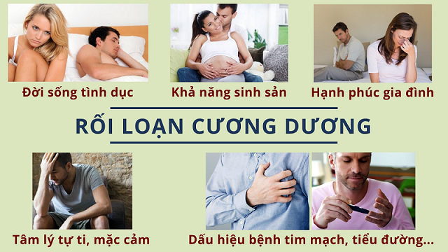 Rối loạn cương dương có gây vô sinh không