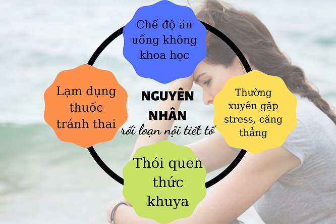 nguyên nhân dẫn đến rối loạn nội tiết tố nữ