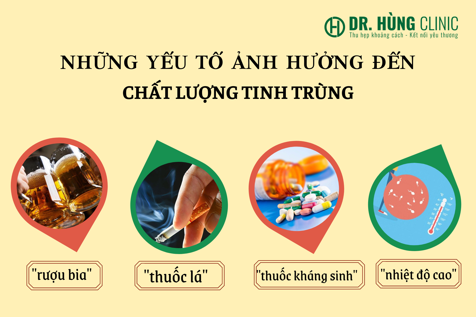 nhung-yeu-to-anh-huong-den-chat-luong-tinh-trung