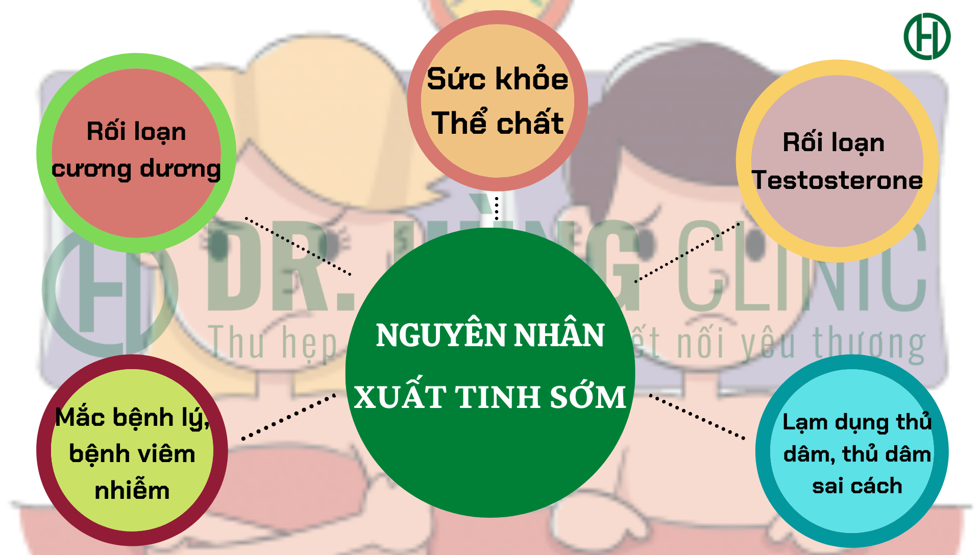 nhung-nguyen-nhan-dan-den-xuat-tinh-som-o-nam-gioi